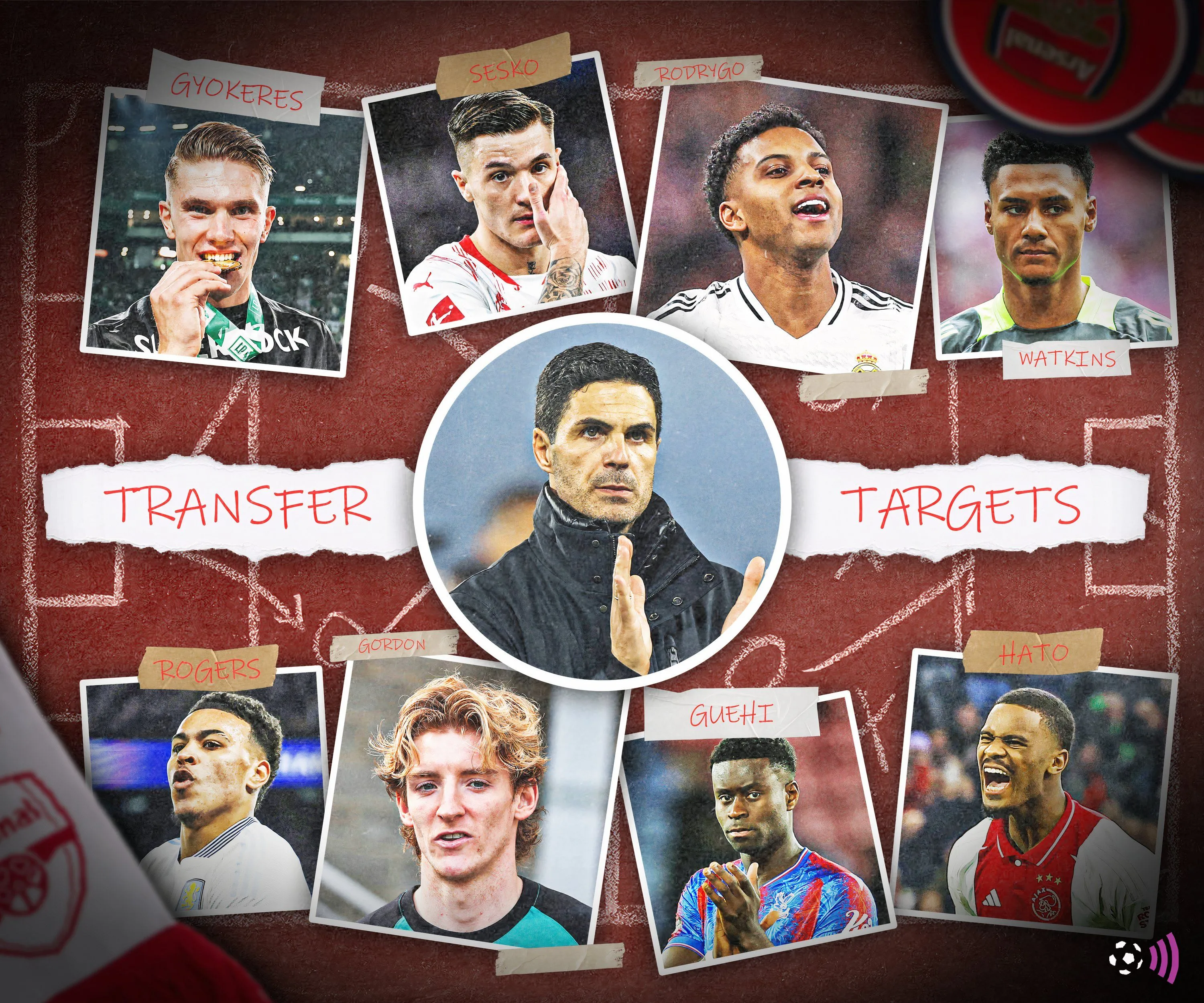 Danh sách các tiền đạo tiềm năng trong tầm ngắm của Arsenal hè 2025